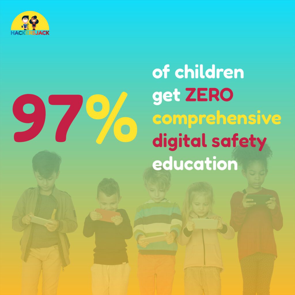Keep Kids Safe Online With Hackersjack Cyber Safety Courses